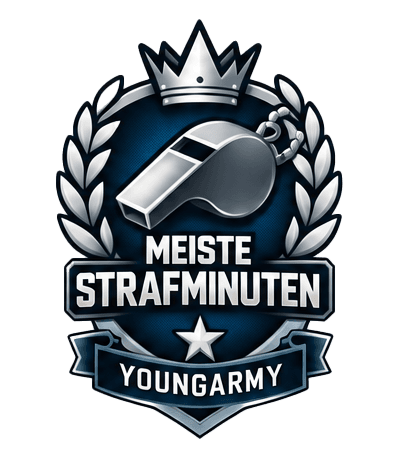 MEISTE STRAFMINUTEN