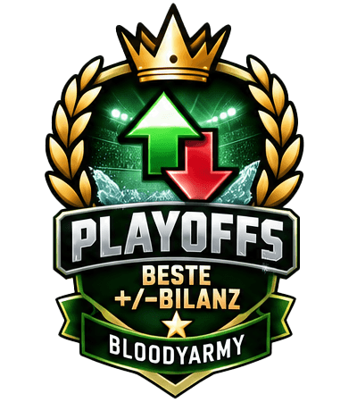 BESTE +/- BILANZ PLAYOFFS