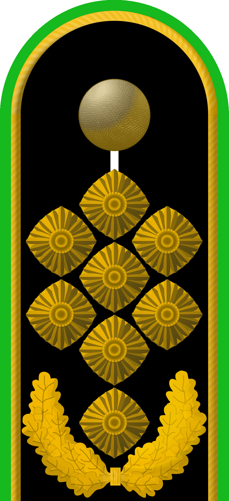 General of the Army