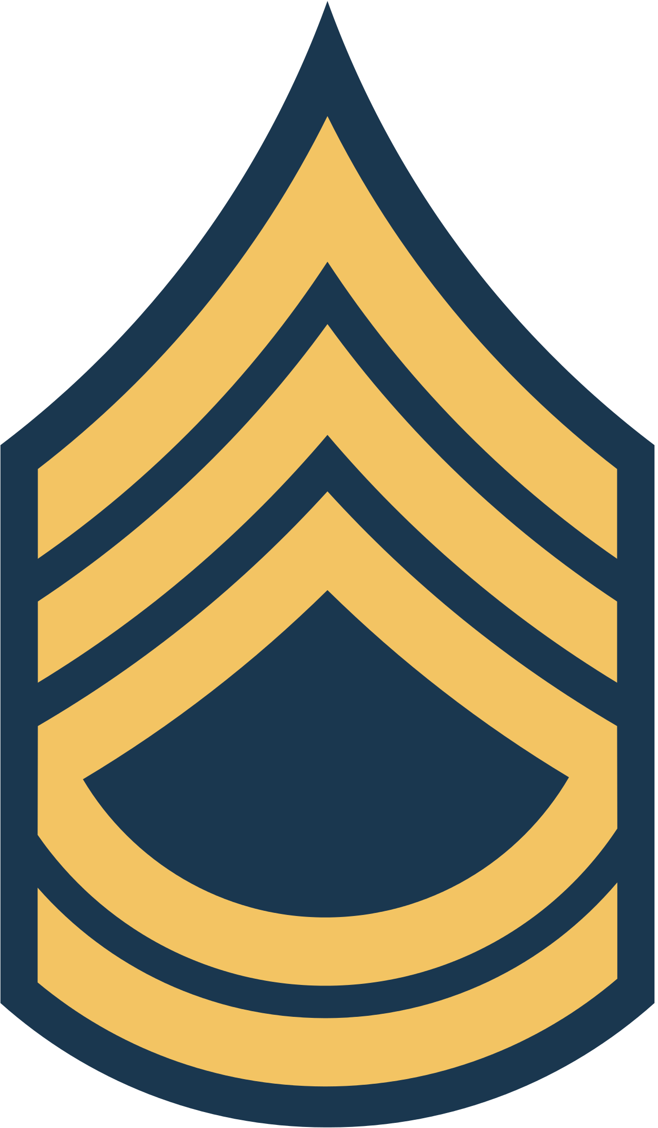Sergeant First Class